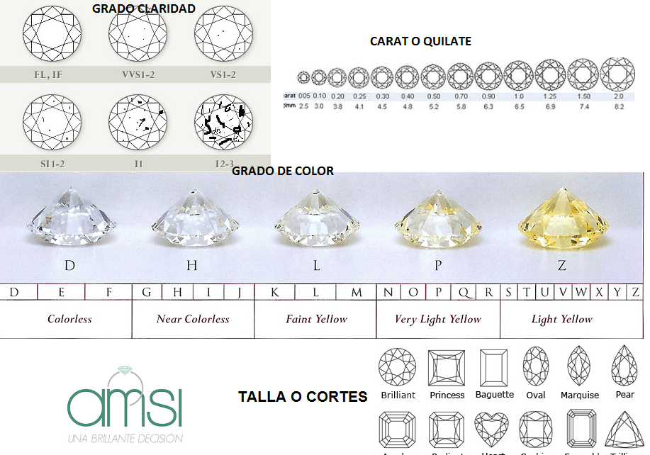 Anillo de compromiso AC-2017